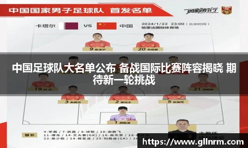 中国足球队大名单公布 备战国际比赛阵容揭晓 期待新一轮挑战
