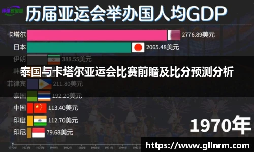 泰国与卡塔尔亚运会比赛前瞻及比分预测分析
